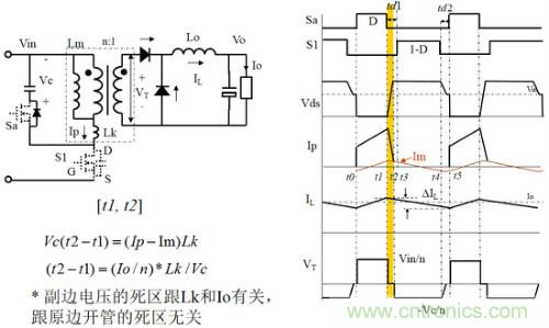 開關(guān)電源“各種拓?fù)浣Y(jié)構(gòu)”的對比與分析！