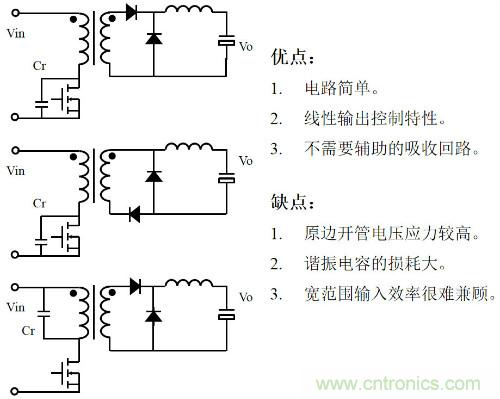 開關(guān)電源“各種拓?fù)浣Y(jié)構(gòu)”的對比與分析！