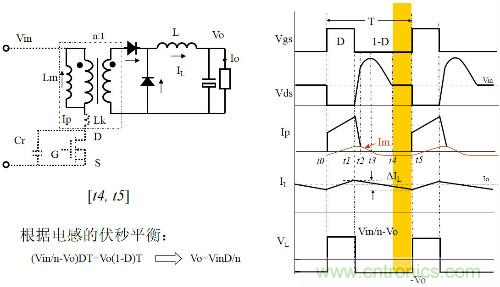 開關(guān)電源“各種拓?fù)浣Y(jié)構(gòu)”的對比與分析！