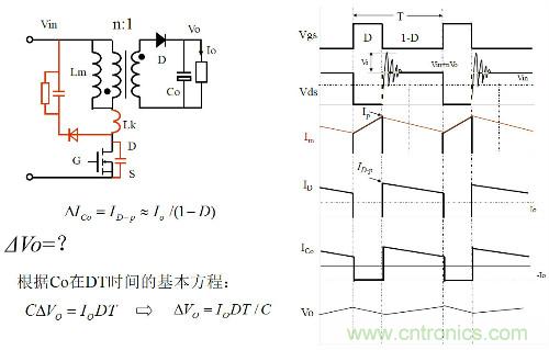 開關(guān)電源“各種拓?fù)浣Y(jié)構(gòu)”的對比與分析！