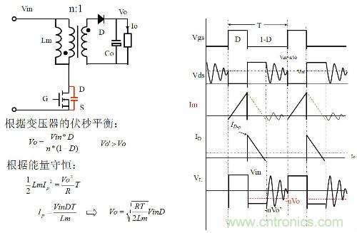 開(kāi)關(guān)電源“各種拓?fù)浣Y(jié)構(gòu)”的對(duì)比與分析！