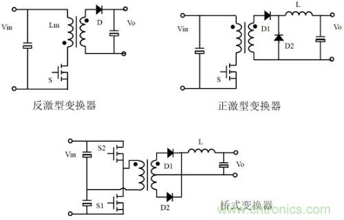 開關(guān)電源“各種拓?fù)浣Y(jié)構(gòu)”的對比與分析！