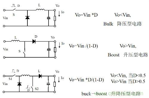 開(kāi)關(guān)電源“各種拓?fù)浣Y(jié)構(gòu)”的對(duì)比與分析！