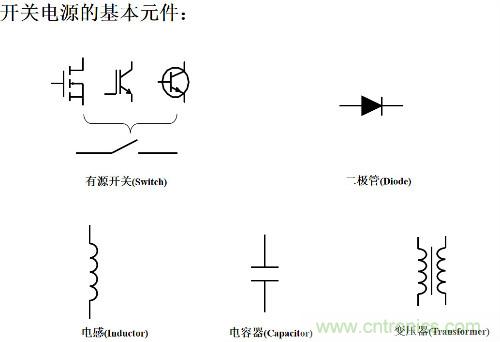 開(kāi)關(guān)電源“各種拓?fù)浣Y(jié)構(gòu)”的對(duì)比與分析！