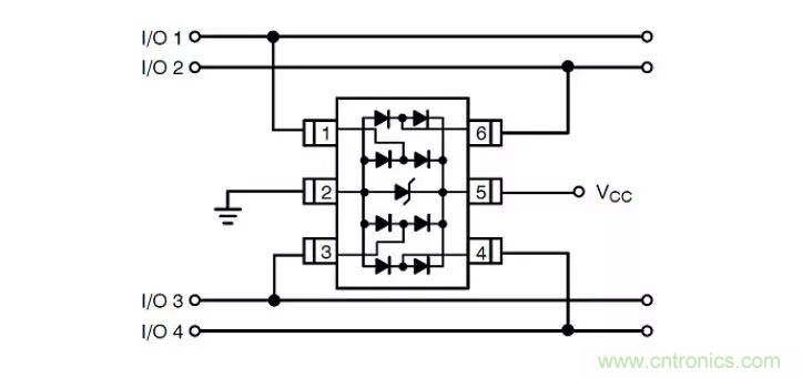 PCB板“ESD保護(hù)電路設(shè)計(jì)”實(shí)戰(zhàn)經(jīng)驗(yàn)分享！