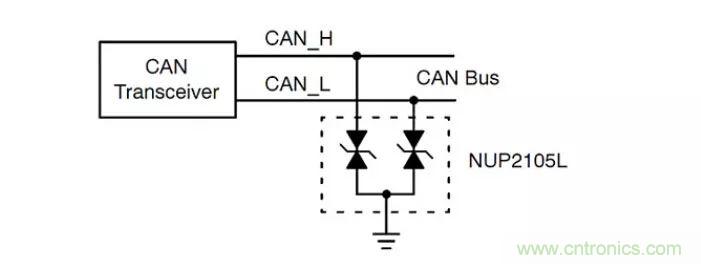 PCB板“ESD保護(hù)電路設(shè)計(jì)”實(shí)戰(zhàn)經(jīng)驗(yàn)分享！