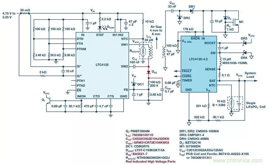 無線電池充電器設(shè)計太繁瑣？試試感性這條路