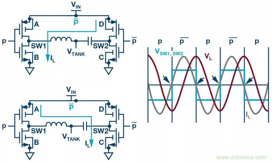 無線電池充電器設(shè)計太繁瑣？試試感性這條路