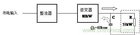 什么是功率因數(shù)？一文講透