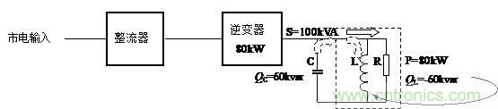 什么是功率因數(shù)？一文講透