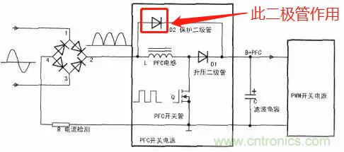 升壓PFC電感上面的二極管的真正作用！