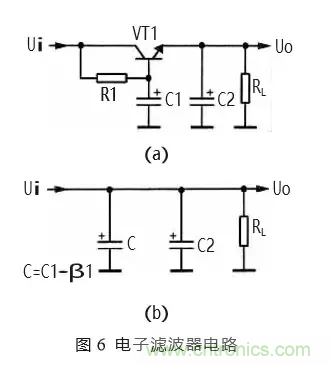 匯總電源設(shè)計(jì)中最常見的濾波電路