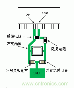 使用晶體諧振器需注意哪些要點(diǎn)？