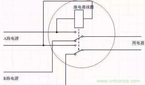 一文搞懂雙電源自動(dòng)切換電路