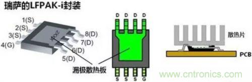 詳解MOS管封裝及主流廠商的封裝與改進