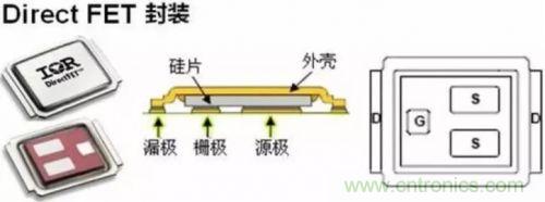 詳解MOS管封裝及主流廠商的封裝與改進