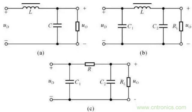 帶你了解幾種常見的無源濾波電路