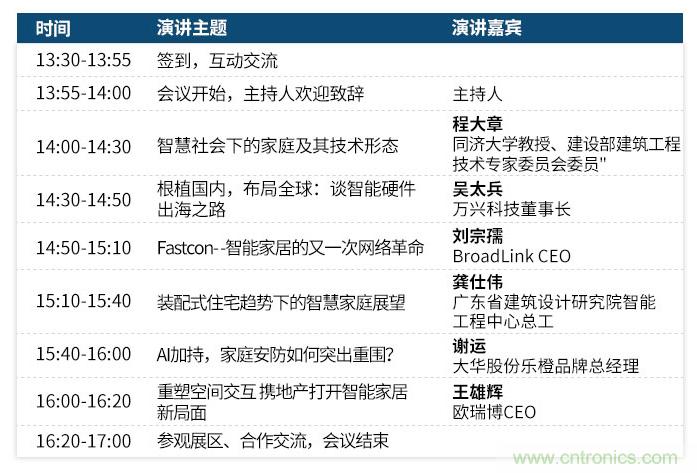 叮！您收到一封“OFweek 2019智慧家庭高峰論壇”邀請函