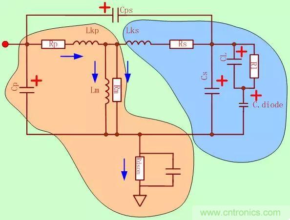 開關電源從分析→計算→仿真