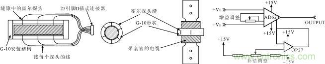 霍爾元件及其應(yīng)用