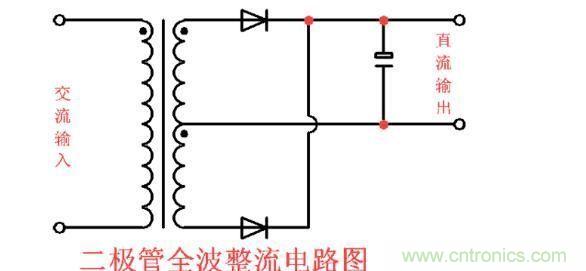 分享2個二極管全波整流電路圖