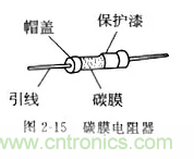 基礎(chǔ)知識篇——電阻