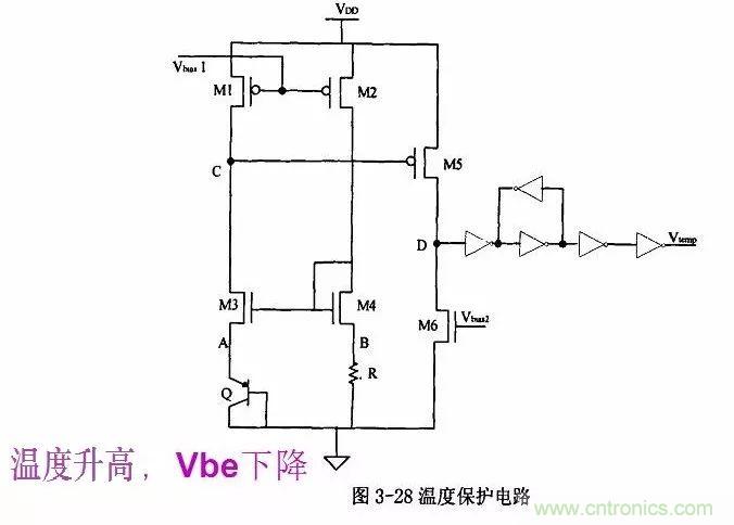 開(kāi)關(guān)電源IC內(nèi)部電路解析！