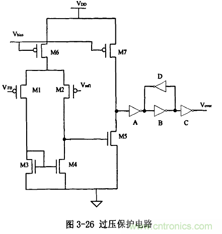 開(kāi)關(guān)電源IC內(nèi)部電路解析！