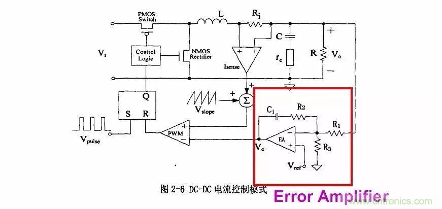 開(kāi)關(guān)電源IC內(nèi)部電路解析！