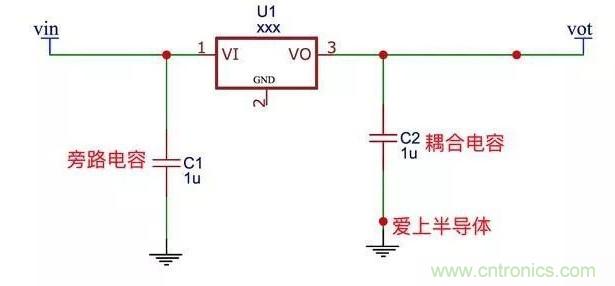 更深層次了解，電容是起了什么作用？