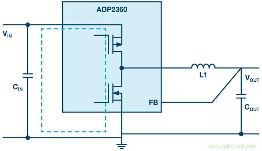 【指南】電源PCB上電感應(yīng)放哪比較合適？