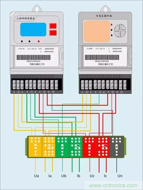 解說互感器、電能表的接線示意圖及原理