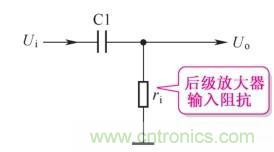 詳解耦合電路的原理、功能以及種類