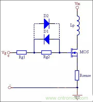 COOL MOSFET的EMI設計指南!