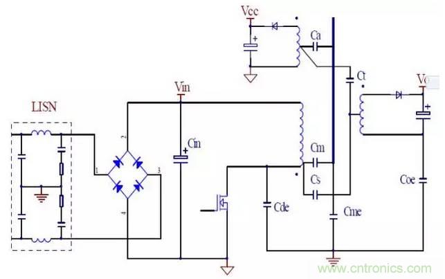 COOL MOSFET的EMI設計指南!