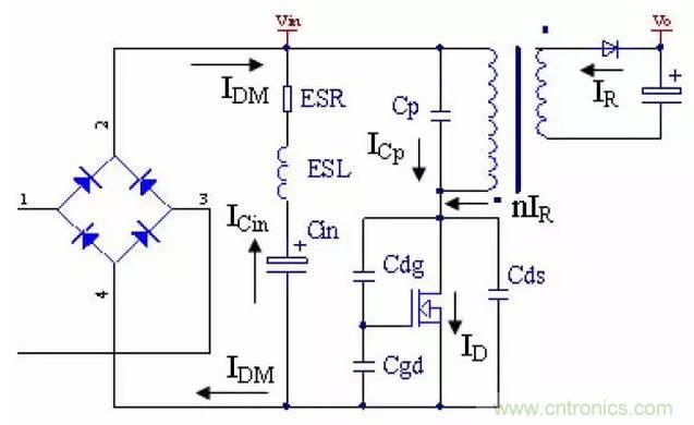 COOL MOSFET的EMI設計指南!