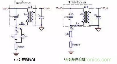 COOL MOSFET的EMI設計指南!