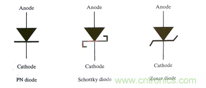 書本上學(xué)不來的關(guān)于齊納二極管的使用經(jīng)驗
