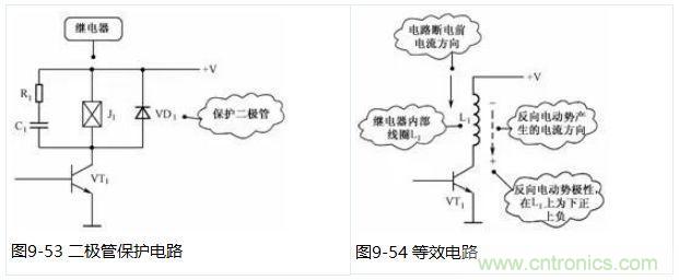 二極管的7種應(yīng)用電路解析