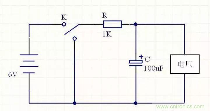 如何計算電容充放電時間？