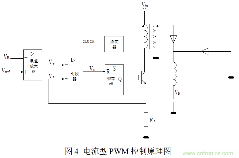 開關(guān)電源”電壓型“與”電流型“控制的區(qū)別到底在哪？