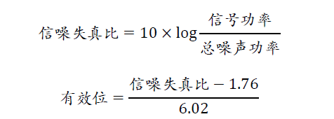 示波器的有效位數(shù)對信號測量到底有什么影響？