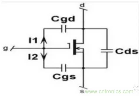 MOS管開關(guān)時(shí)的米勒效應(yīng)！