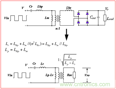 為什么在LLC拓?fù)渲羞x用體二極管恢復(fù)快的MOSFET？