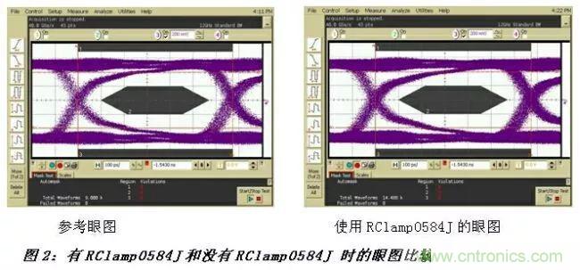 智能電視HDMI與RJ45接口靜電保護(hù)方案