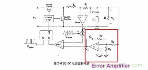 電源芯片的內(nèi)部結(jié)構(gòu)，你了解嗎？