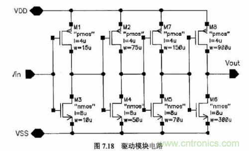 電源芯片的內(nèi)部結(jié)構(gòu)，你了解嗎？