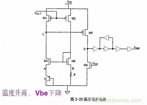 電源芯片的內(nèi)部結(jié)構(gòu)，你了解嗎？