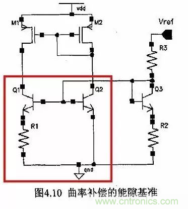 電源芯片的內(nèi)部結(jié)構(gòu)，你了解嗎？