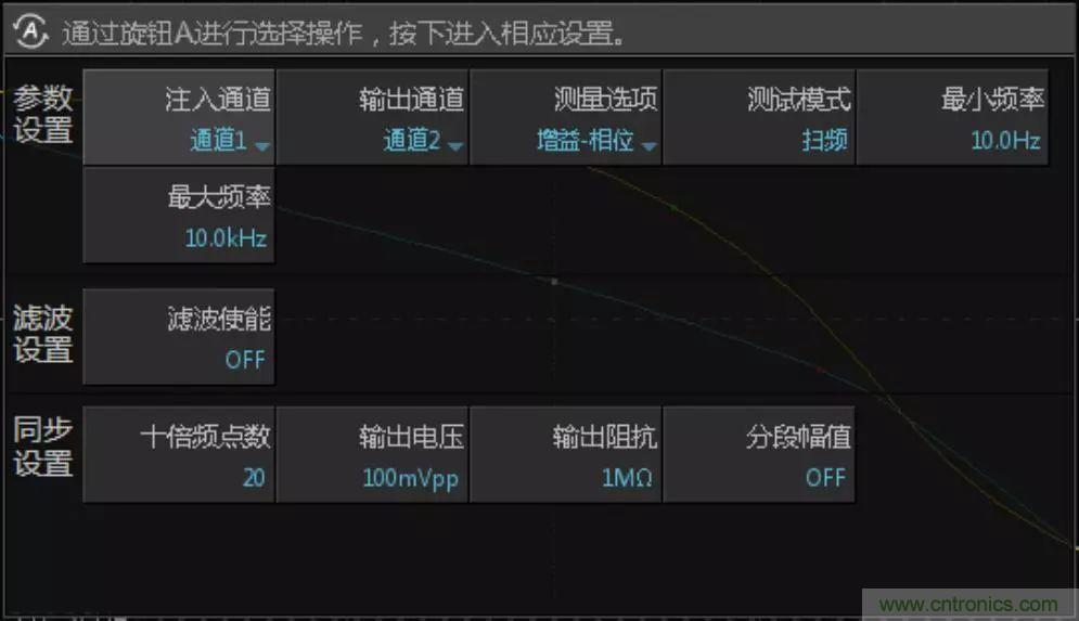 不只是一臺示波器！電源分析插件你真的會用了嗎？